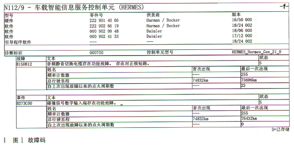 奔驰E200L仪表提示“SOS停止运作1