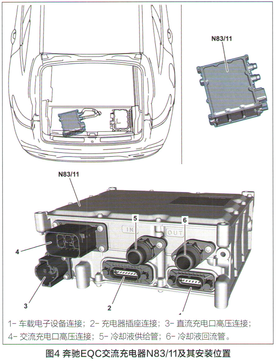 一辆行驶里程约1200km的 2020款（CODE800）奔驰EQC3504MATIC。车主反映：该车交流充电接口无法充电，但直流充电功能正常。故障诊断与排除4