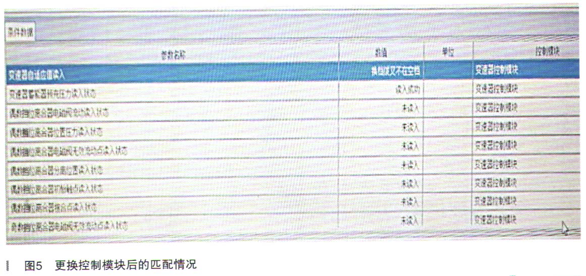 别克昂科威7T35双离合变速器频繁不走车5