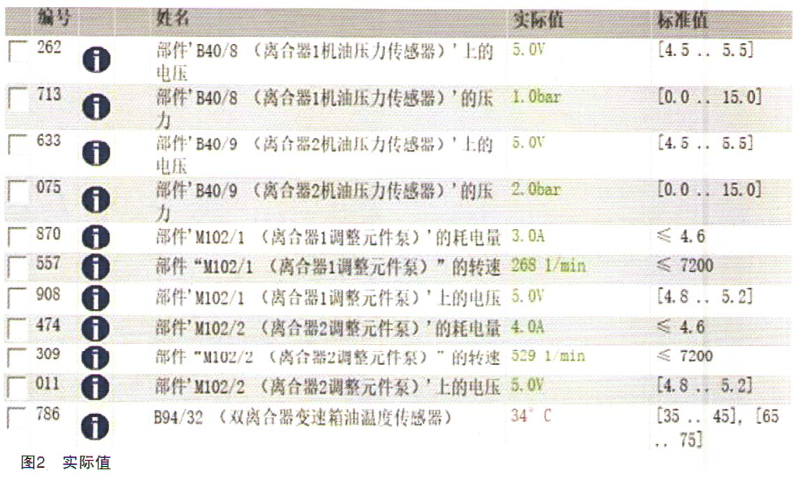 奔驰A200轿车起步车身顿挫感强2