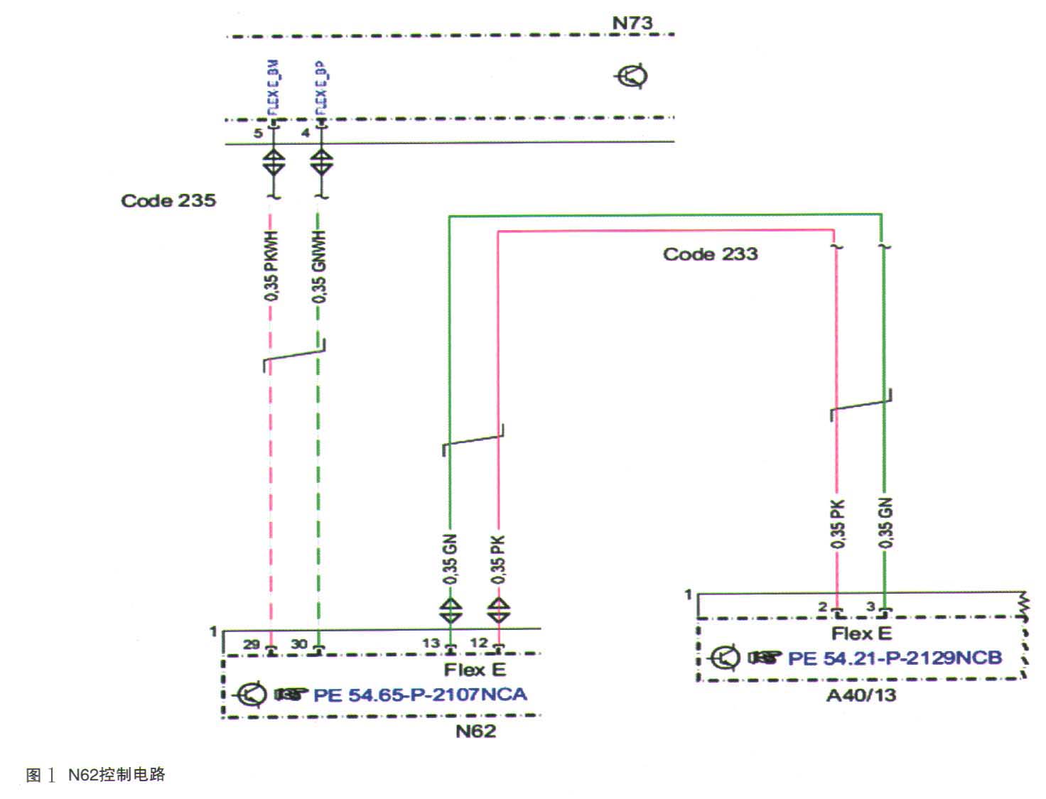 奔驰GLS450仪表一直显示“交通标志辅助系统停止运作”1