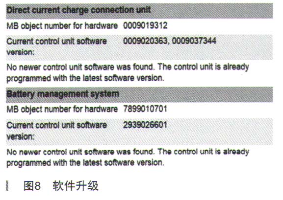 奔驰EQC400无法行驶故障检修8