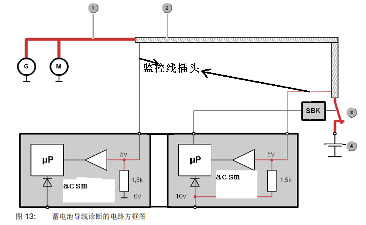 宝马5系车正常行驶中正极线引爆线路自动引爆2