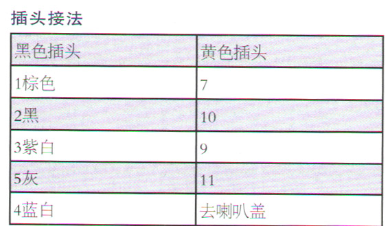 大众速腾轿车发动机故障灯亮1