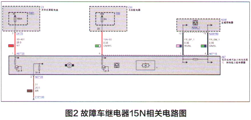 宝马525Li发动机故障灯亮检修2