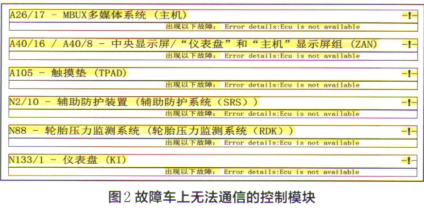 奔驰GLB180仪表和中央显示屏均不亮2