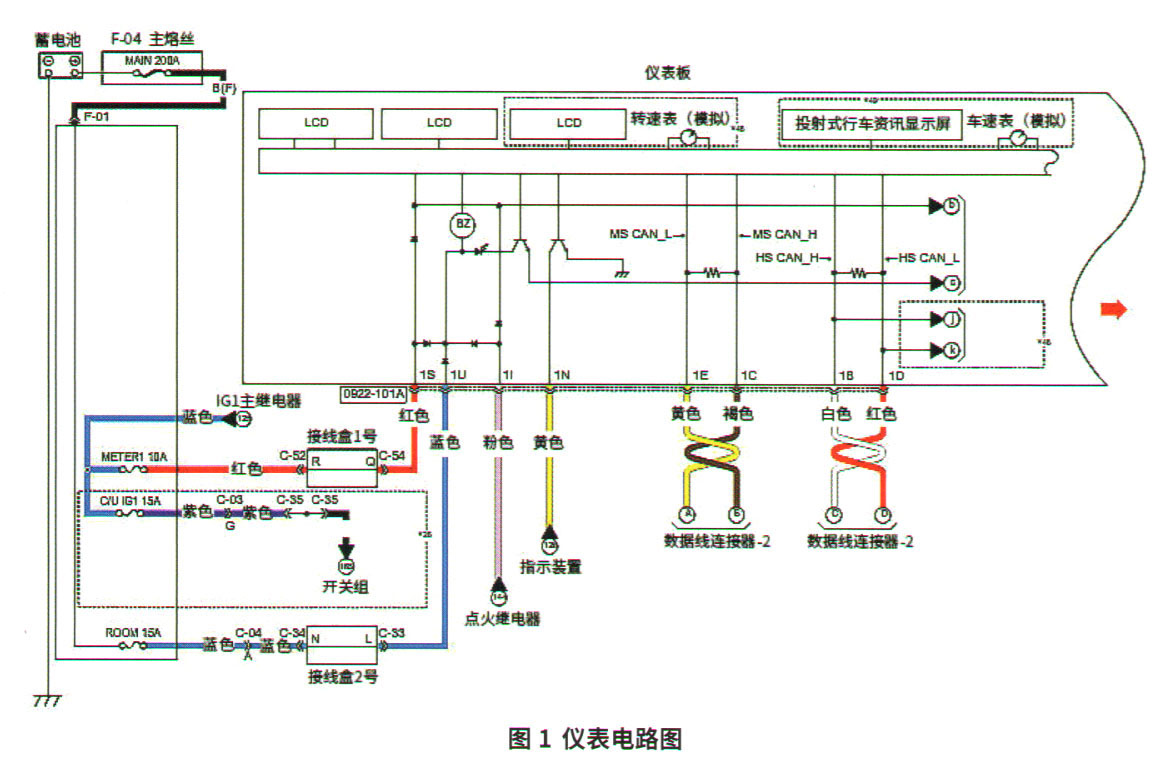 马自达CX-4仪表板上没有任何显示1