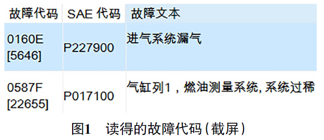 2018款大众途观L发动机故障灯点亮1