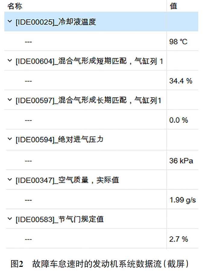 2018款大众途观L发动机故障灯点亮2