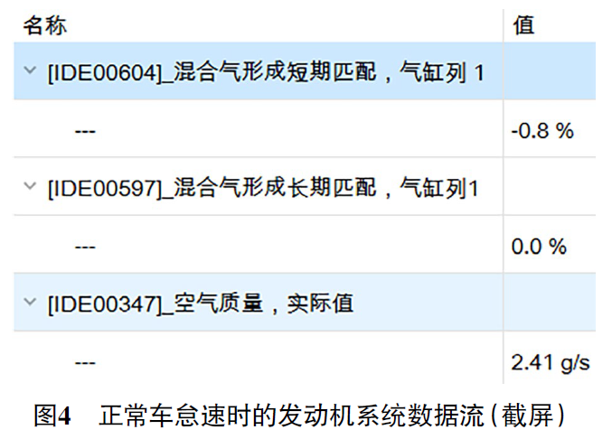 2018款大众途观L发动机故障灯点亮4