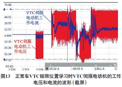 2010 款宝马320i车发动机加速无力13