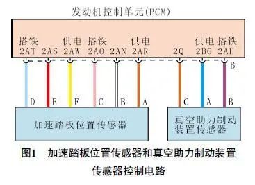 2016款马自达CX-4故障灯亮1