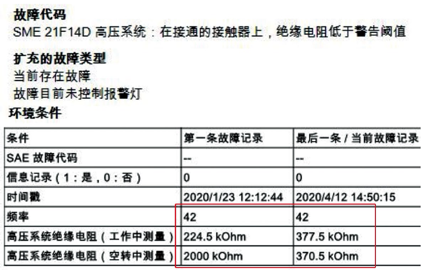 2019款插电混动版宝马530Le综合故障报警灯点亮3