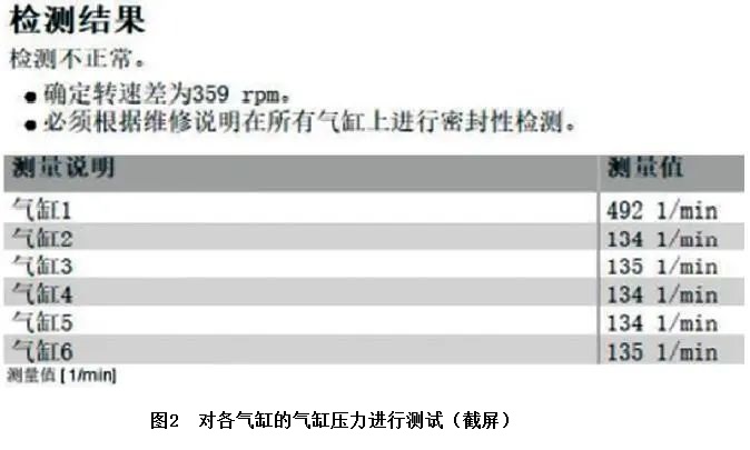 2011款奔驰E300发动机无法起动2