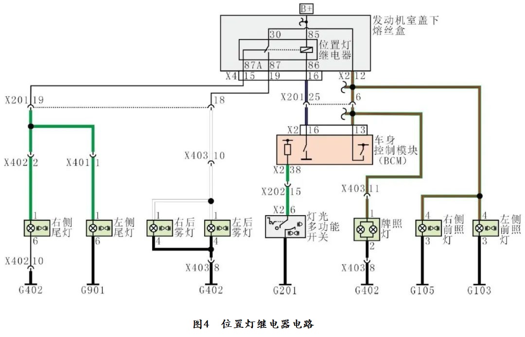 2017款宝骏560阅读灯不亮4