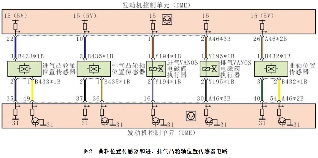 2016款宝马318Li发动机怠速抖动厉害2