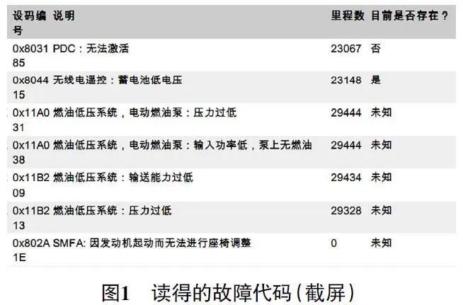 2019 款宝马X3 xDrive28i起步加速过程中偶尔有冲击1