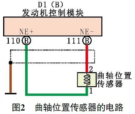 2007 款丰田普瑞维亚发动机偶尔自动熄火2