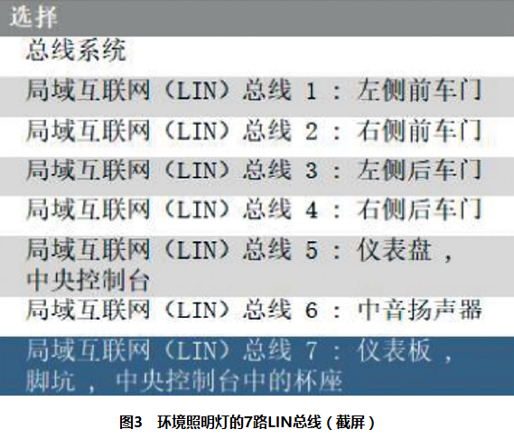 2019款奔驰E300仪表台上的环境照明灯会熄灭3