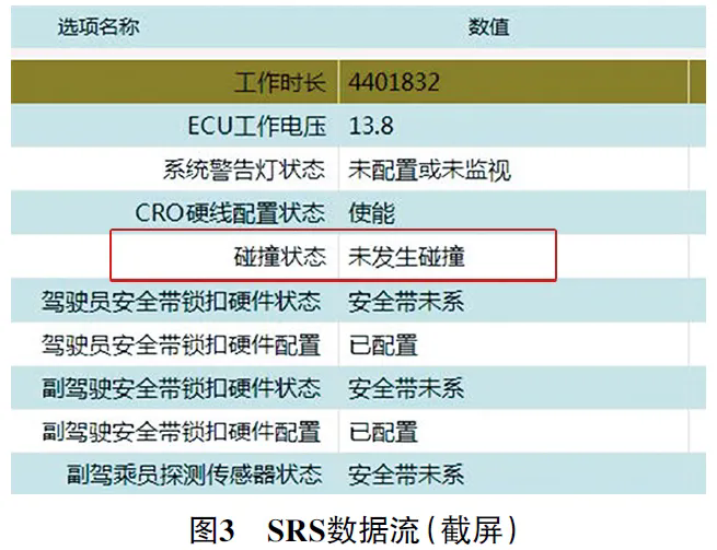 2022 款广汽埃安S安全气囊故障灯异常点亮3