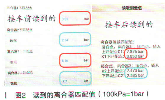 2012年奥迪A6L跑不起来且仪表报警2