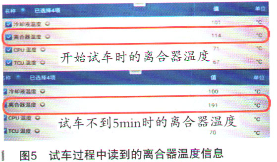 2012年奥迪A6L跑不起来且仪表报警5