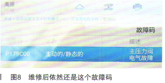 2012年奥迪A6L跑不起来且仪表报警8