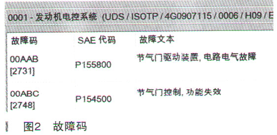 奥迪A6L发动机故障灯亮2