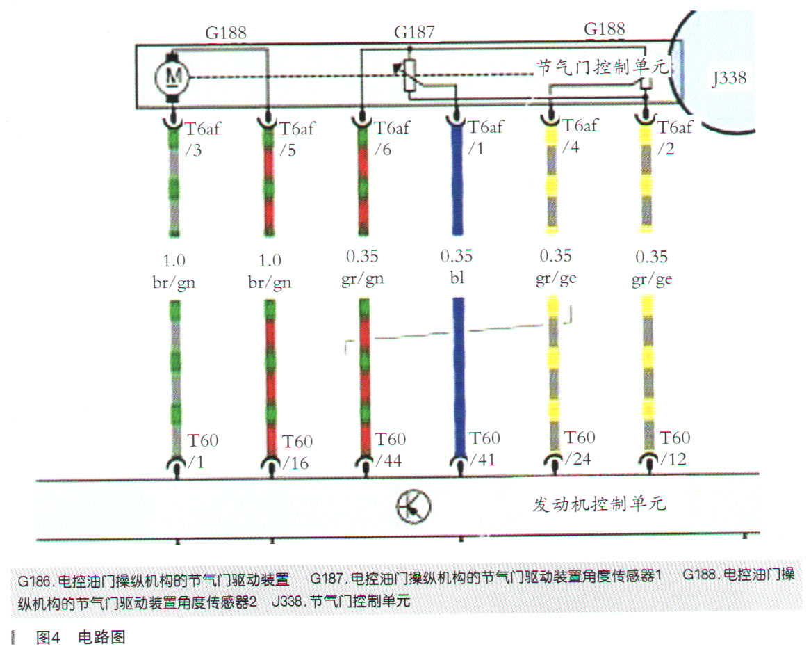 奥迪A6L发动机故障灯亮4