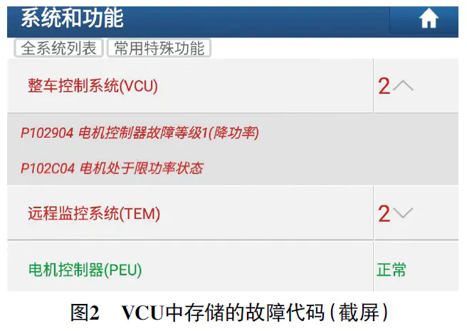 2016 款吉利帝豪EV无法加速2