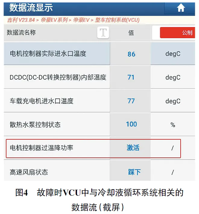 2016 款吉利帝豪EV无法加速4