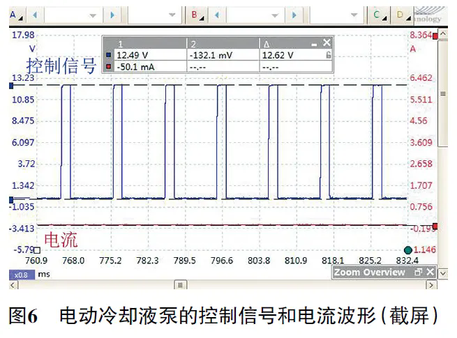 2016 款吉利帝豪EV无法加速6