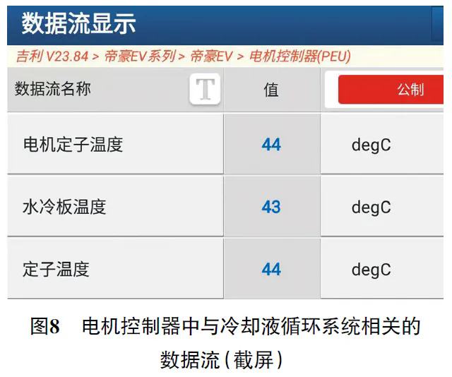 2016 款吉利帝豪EV无法加速8