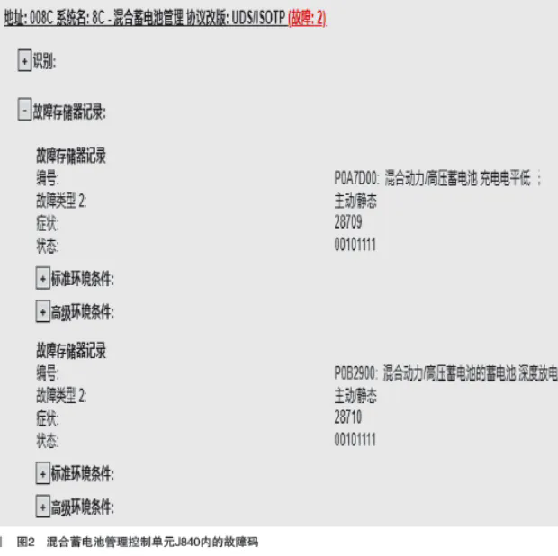 2018年奥迪A6L e-tron仪表显示电动驱动系统故障且无法行车2