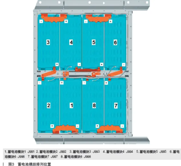 2018年奥迪A6L e-tron仪表显示电动驱动系统故障且无法行车3