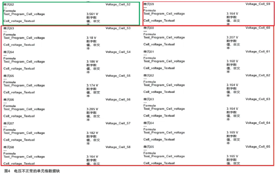 2018年奥迪A6L e-tron仪表显示电动驱动系统故障且无法行车4