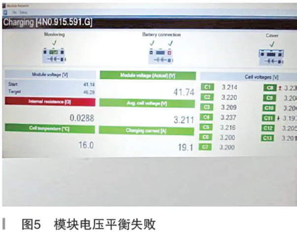 2018年奥迪A6L e-tron仪表显示电动驱动系统故障且无法行车5