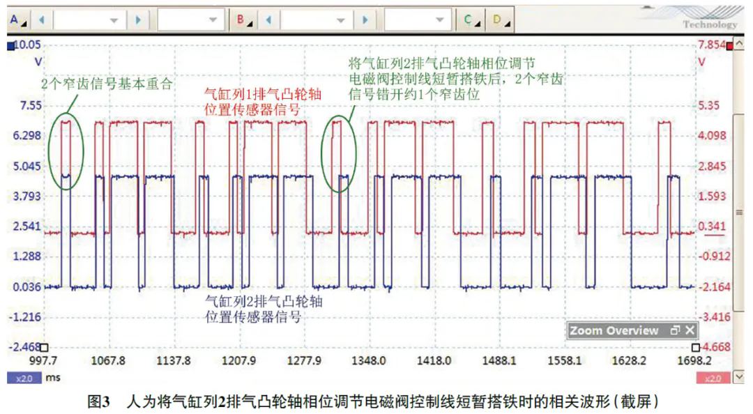 2011 款奔驰S400L HYBRID 发动机故障灯异常点亮3