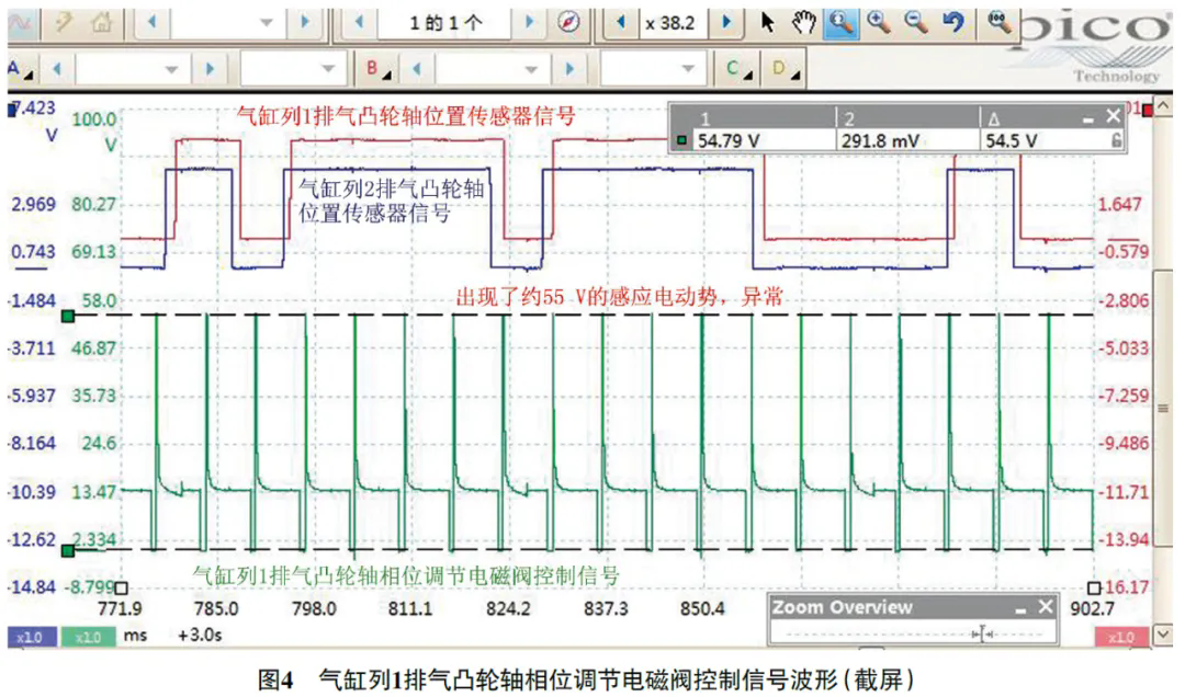 2011 款奔驰S400L HYBRID 发动机故障灯异常点亮4