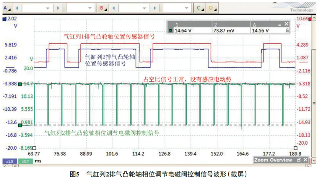 2011 款奔驰S400L HYBRID 发动机故障灯异常点亮5