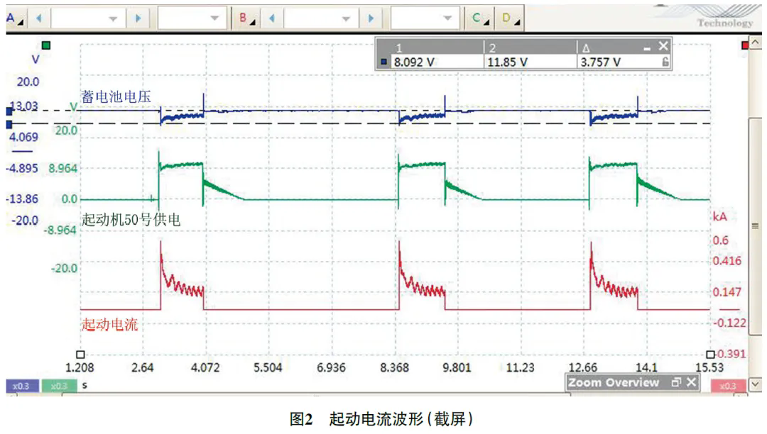 2007 款宝马650i 发动机偶尔无法起动2