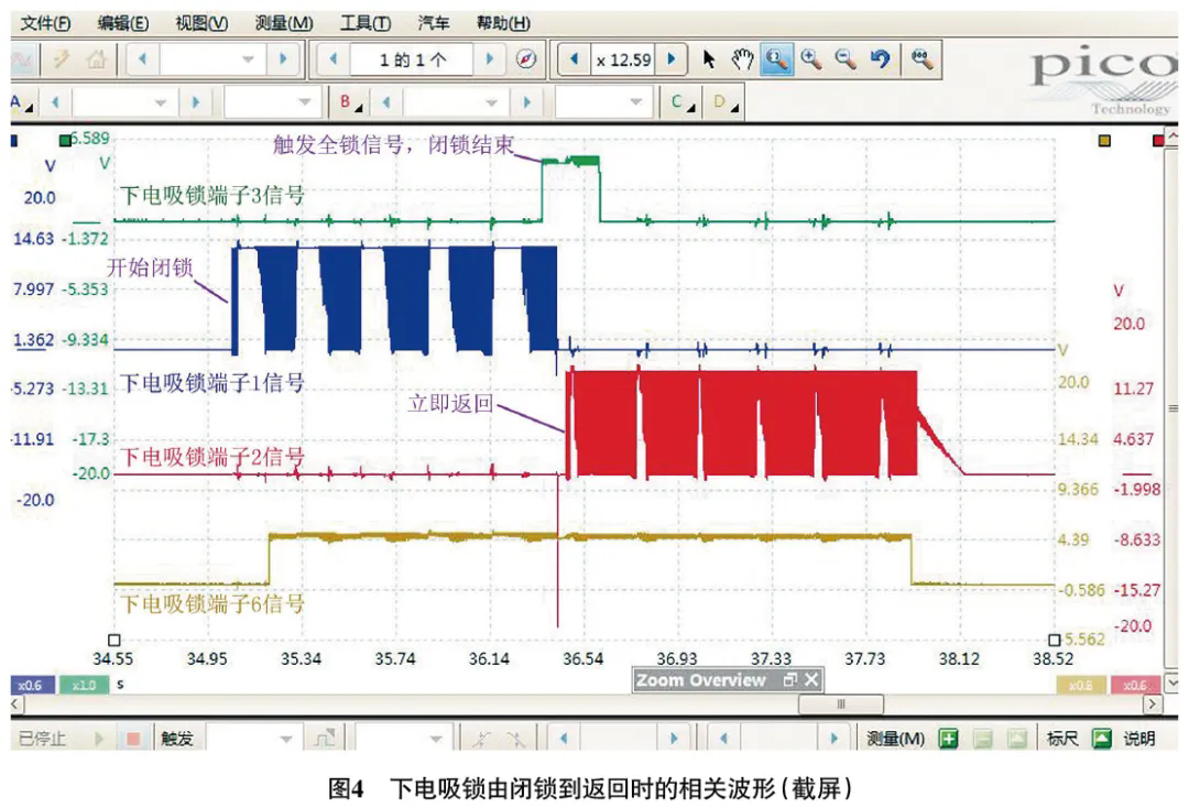 2023 款零跑C01 纯电车后备厢盖无法电动打开和关闭4