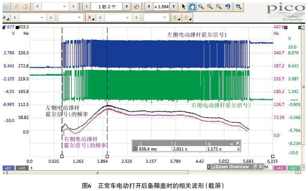 2023 款零跑C01 纯电车后备厢盖无法电动打开和关闭6