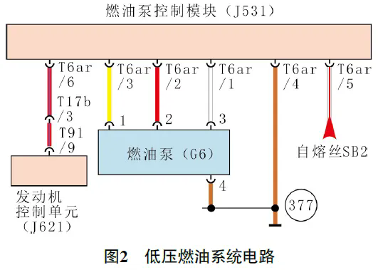 2019 款奥迪A6L 行驶中偶发熄火2