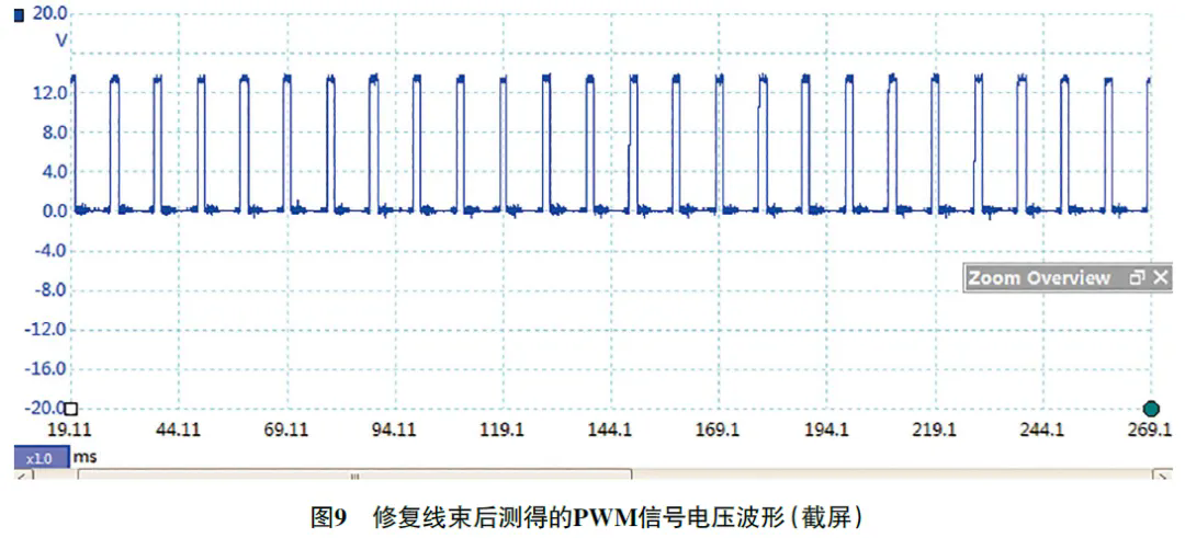 2019 款奥迪A6L 行驶中偶发熄火9