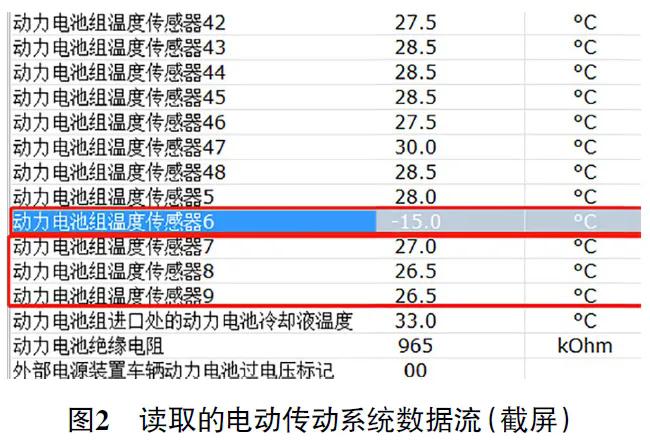 2020 款理念VE-1 纯电动车加速行驶时动力受限2