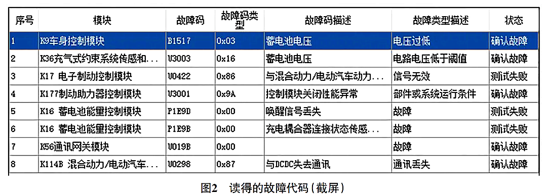 2022 款别克微蓝6纯电动车无法上高压电2