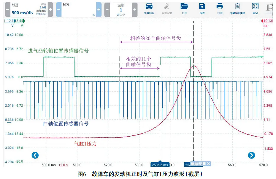 2016款福特蒙迪欧发动机怠速不稳6