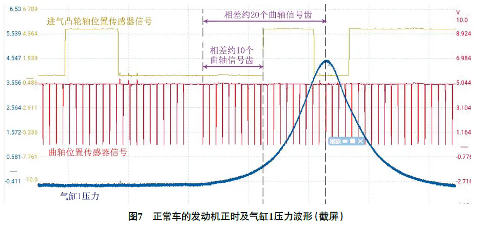 2016款福特蒙迪欧发动机怠速不稳7