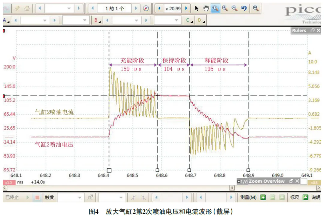 2012 款柴油版路虎揽胜运动加速无力4